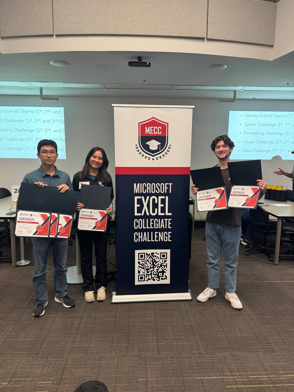 MECC Regionals